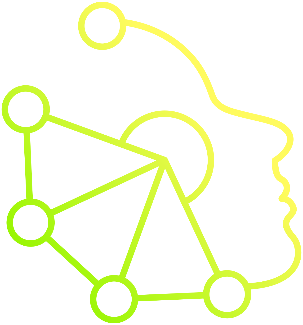 KYC Strategies Trans Logo